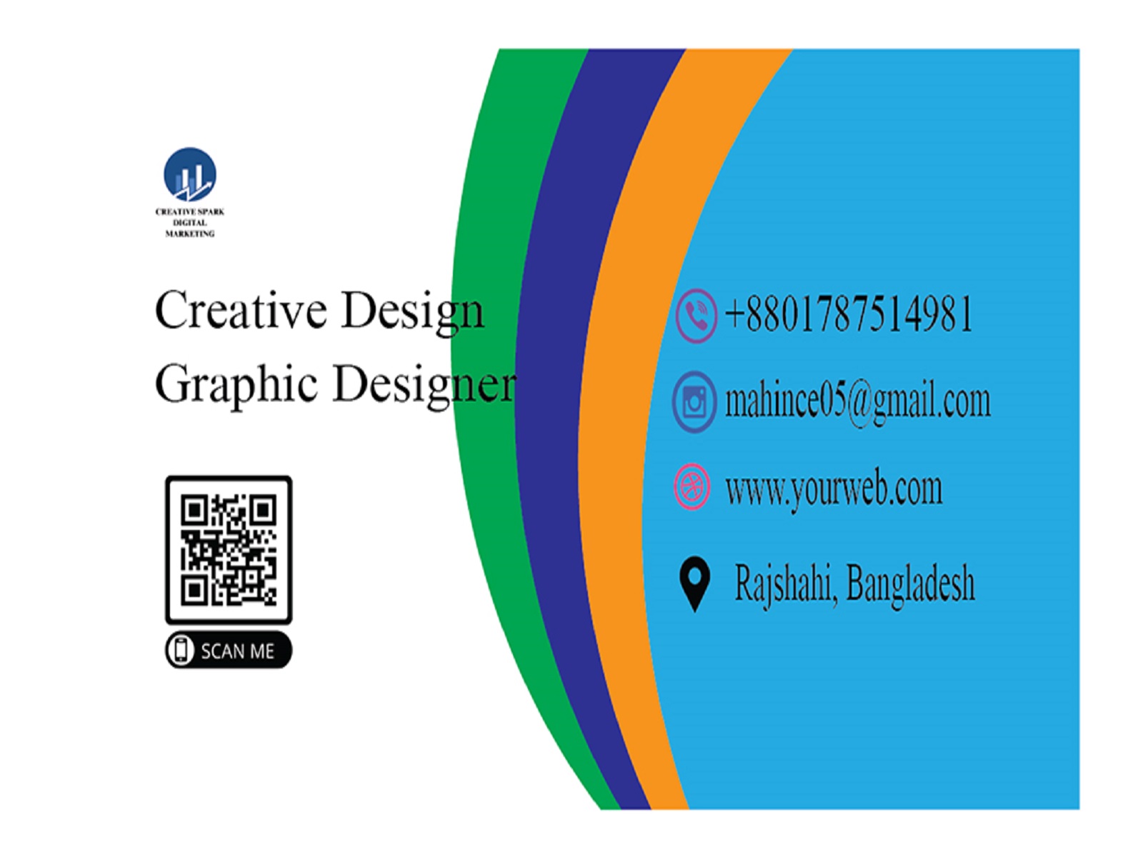 Fiverr Gig Card 3